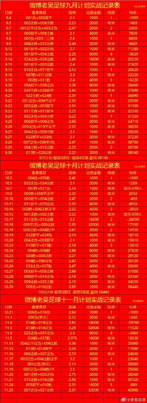 世界杯外围稳定最新网址